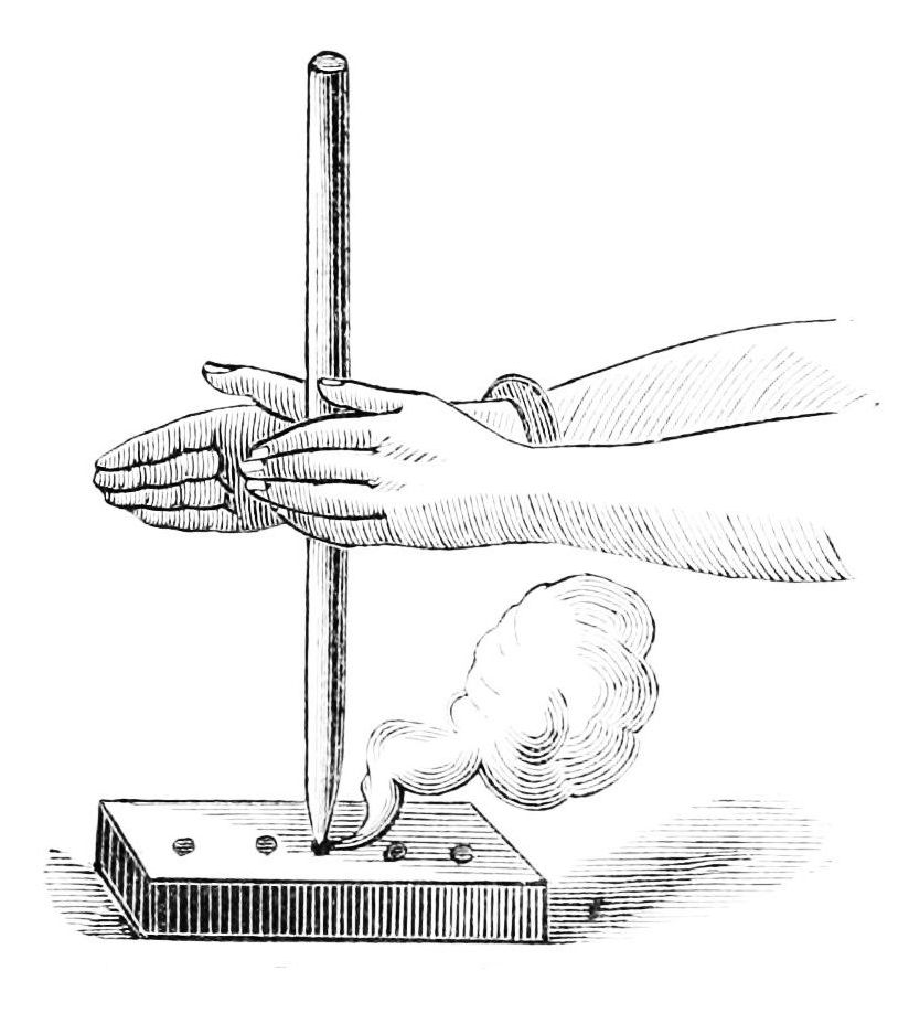 Illustration: making fire with wooden hand drill