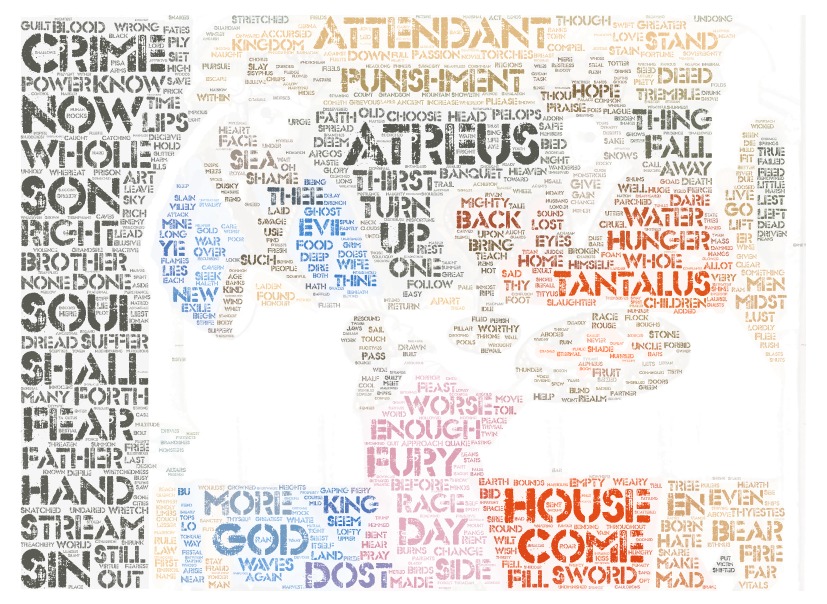 Wordcloud: Thyestes feasting