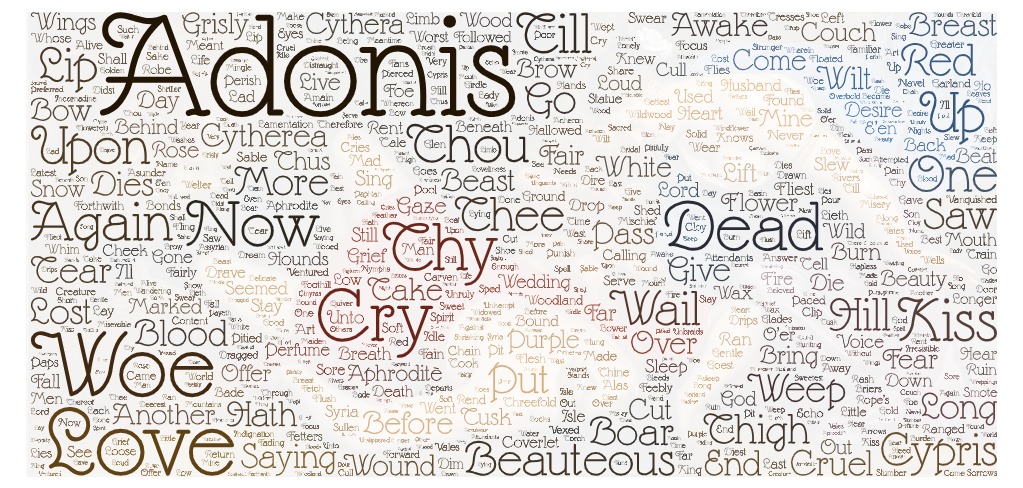 Wordcloud: Aphrodite mourning for Adonis